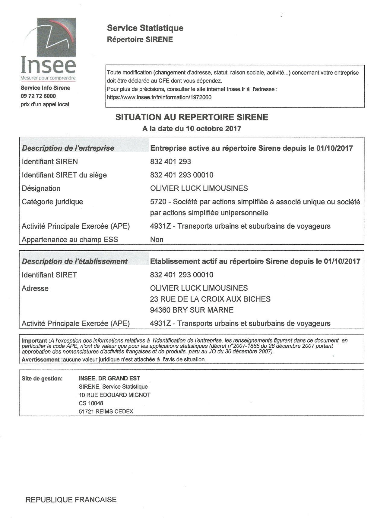 Situazione al repertorio SIRENE